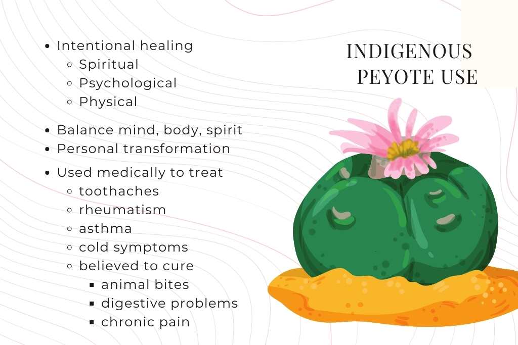 Indigenous peyote use