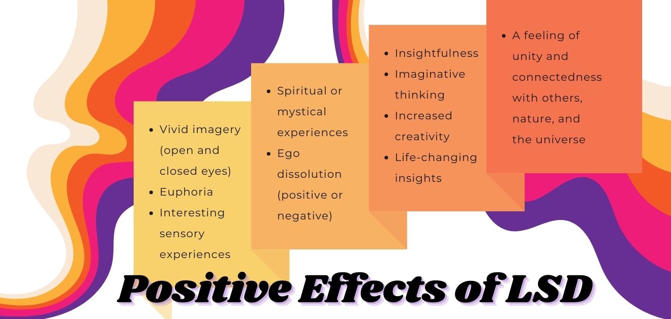 Titled &quot;Positive Effects of LSD,&quot; is composed of vibrant colors, including yellow, pink, orange, purple, and red. These hues create a flowing, psychedelic aesthetic. The composition features large, curved shapes and text boxes that list various positive effects of LSD in a stylized, easy-to-read format. The text is placed within rounded boxes of different colors, each highlighting a specific benefit. These benefits include &quot;Vivid imagery,&quot; &quot;Euphoria,&quot; and &quot;Spiritual or mystical experiences.&quot; The typography at the bottom adds an emphasis on &quot;Positive Effects of LSD,&quot; with playful, bold lettering. The overall design evokes a sense of dynamic energy, with a harmonious balance between text and abstract shapes.