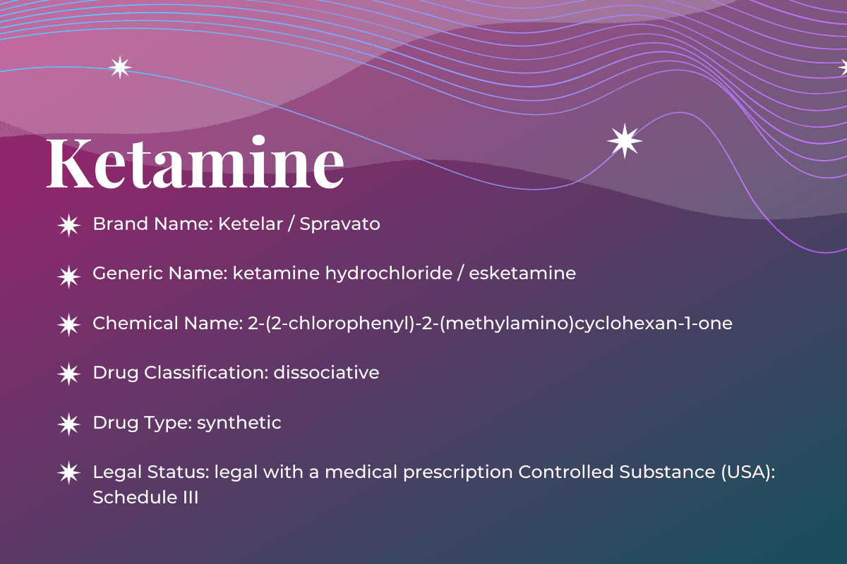 Ketamine substance guide